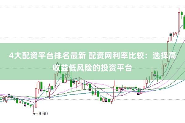 4大配资平台排名最新 配资网利率比较：选择高收益低风险的投资平台