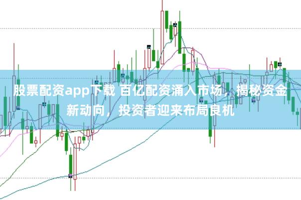股票配资app下载 百亿配资涌入市场，揭秘资金新动向，投资者迎来布局良机