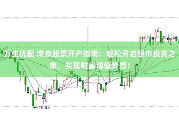 万生优配 南京股票开户指南：轻松开启股市投资之旅，实现财富增值梦想！