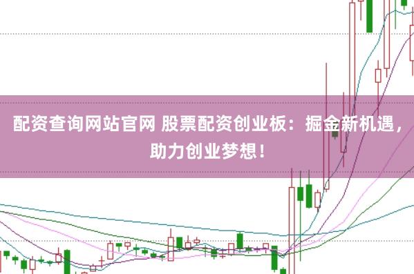 配资查询网站官网 股票配资创业板：掘金新机遇，助力创业梦想！