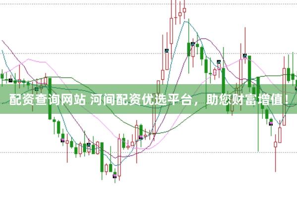 配资查询网站 河间配资优选平台，助您财富增值！