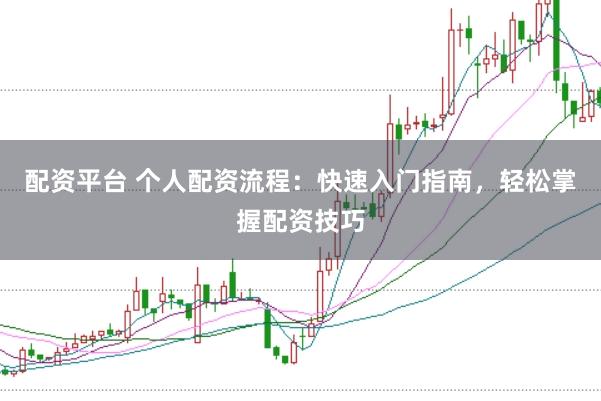 配资平台 个人配资流程：快速入门指南，轻松掌握配资技巧