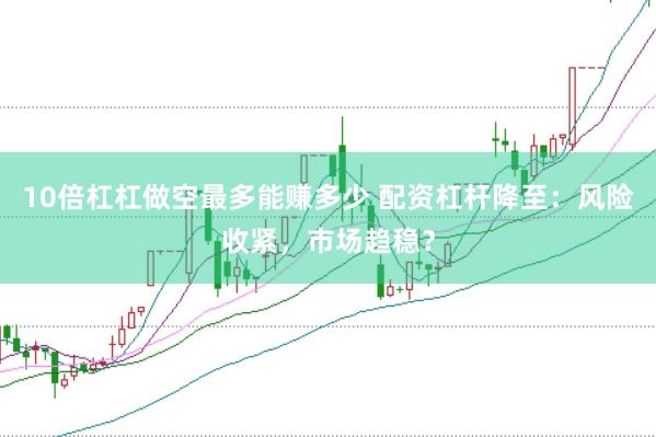 10倍杠杠做空最多能赚多少 配资杠杆降至：风险收紧，市场趋稳？