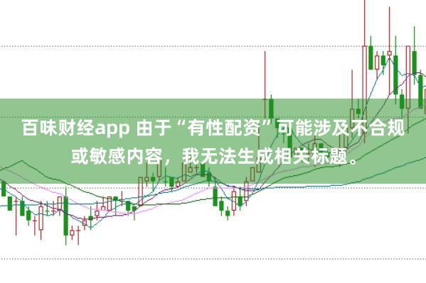 百味财经app 由于“有性配资”可能涉及不合规或敏感内容，我无法生成相关标题。