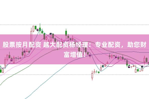 股票按月配资 越大配资杨经理：专业配资，助您财富增值！