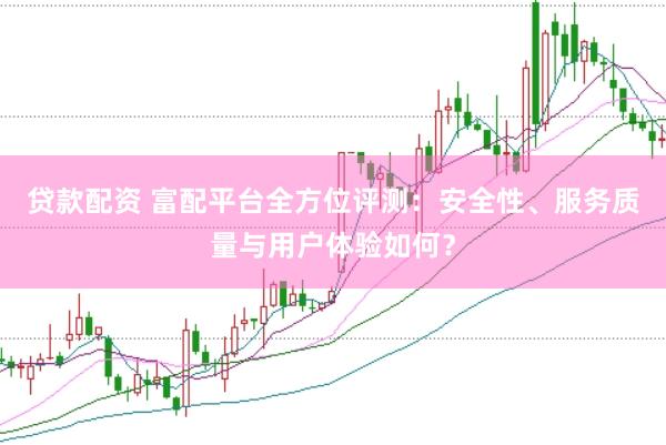 贷款配资 富配平台全方位评测：安全性、服务质量与用户体验如何？