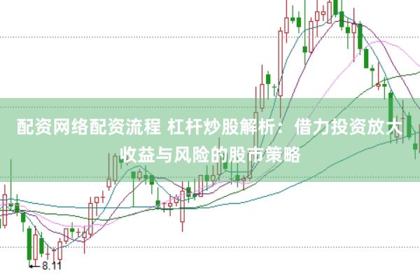 配资网络配资流程 杠杆炒股解析：借力投资放大收益与风险的股市策略