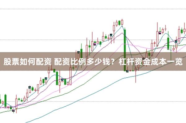 股票如何配资 配资比例多少钱？杠杆资金成本一览
