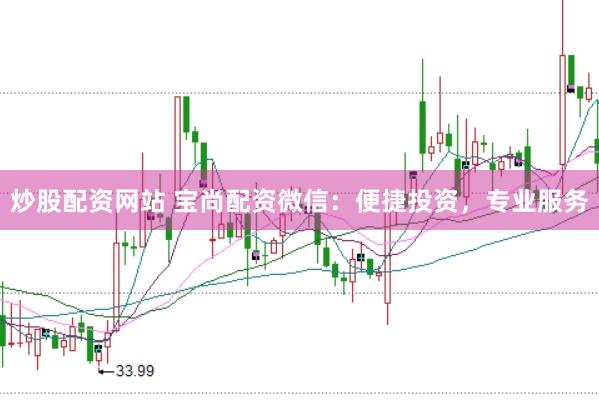 炒股配资网站 宝尚配资微信：便捷投资，专业服务