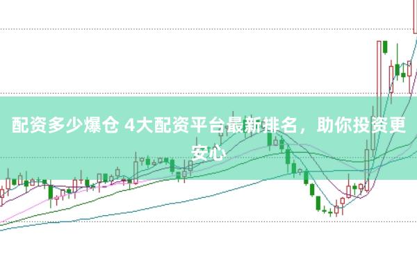 配资多少爆仓 4大配资平台最新排名，助你投资更安心
