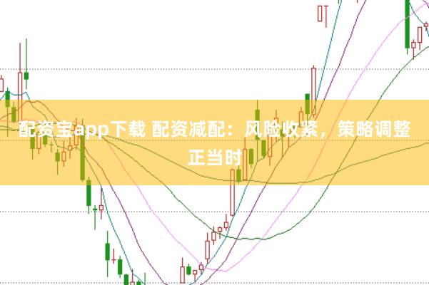 配资宝app下载 配资减配：风险收紧，策略调整正当时