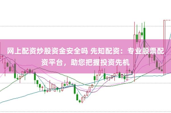 网上配资炒股资金安全吗 先知配资：专业股票配资平台，助您把握投资先机