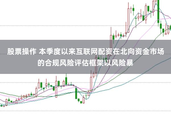 股票操作 本季度以来互联网配资在北向资金市场的合规风险评估框架以风险暴