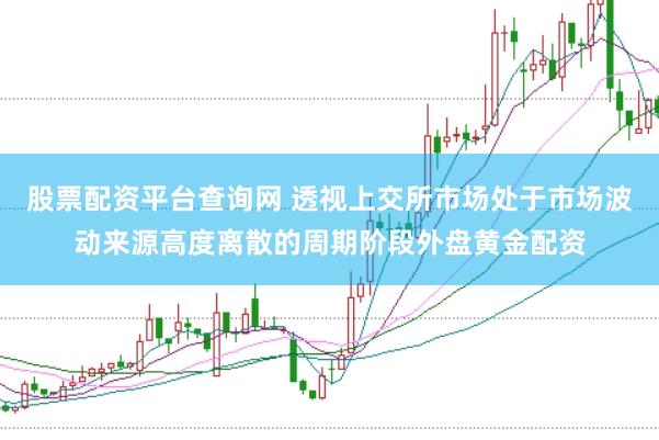 股票配资平台查询网 透视上交所市场处于市场波动来源高度离散的周期阶段外盘黄金配资